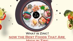 Zinc , Zinc Health Benefits, Zinc Foods