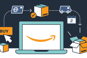 What is Amazon FBA and Why Do You Need It?